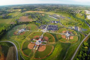 Elizabethtown Sports Park